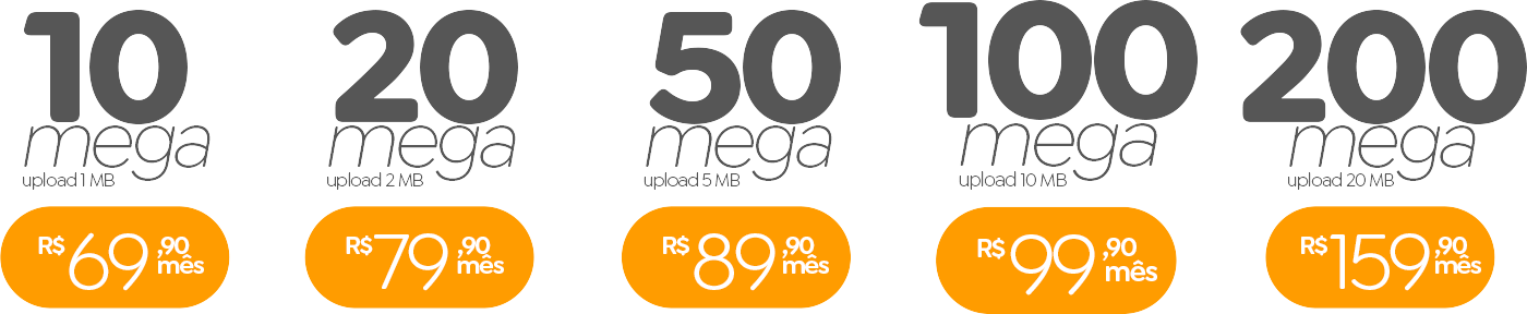 Planos de 10mb, 20mb, 50mb, 100mb e 200mb